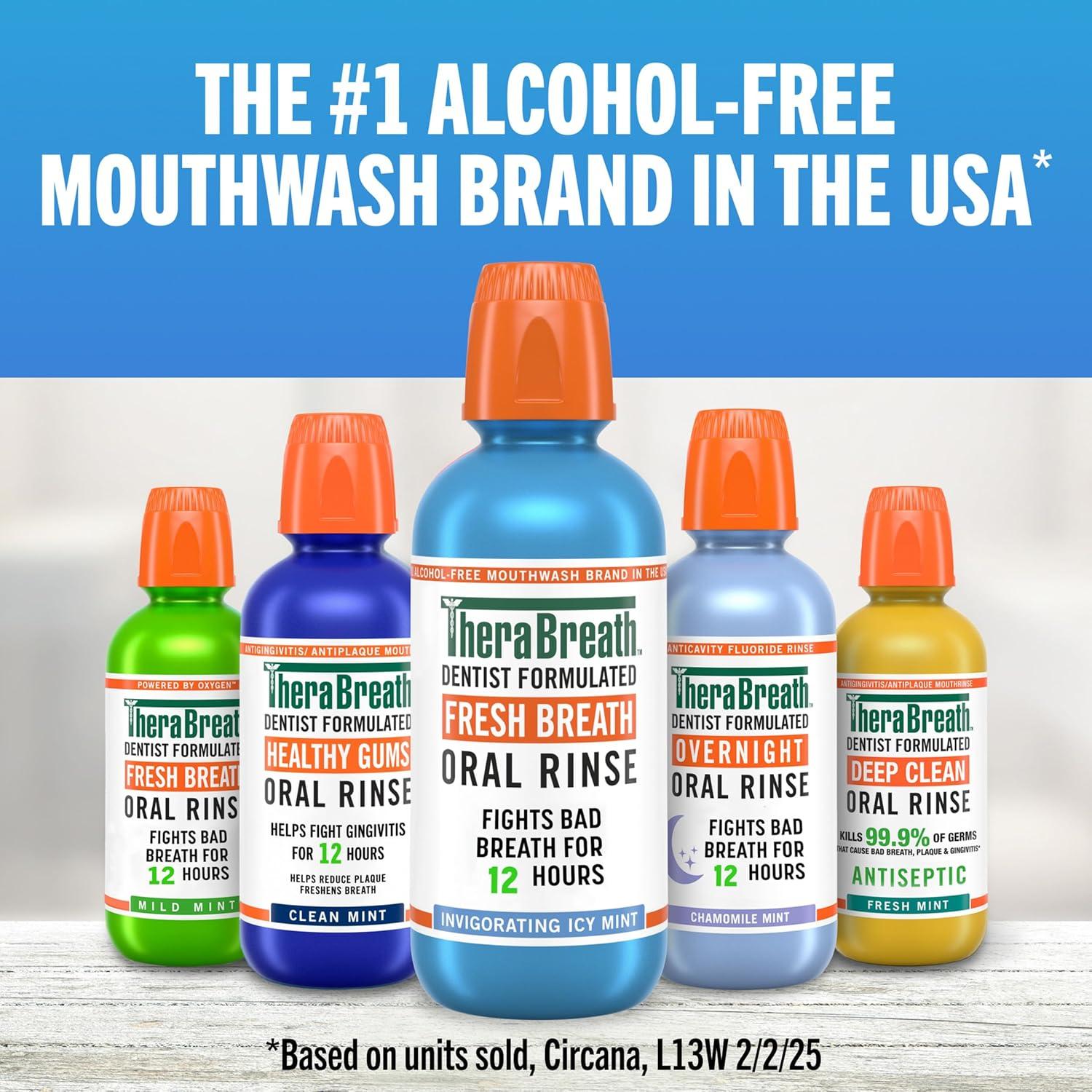 image:imageTheraBreath Fresh Breath Mouthwash Icy Mint Flavor AlcoholFree 16 Fl Oz Pack of 2Mouthwash