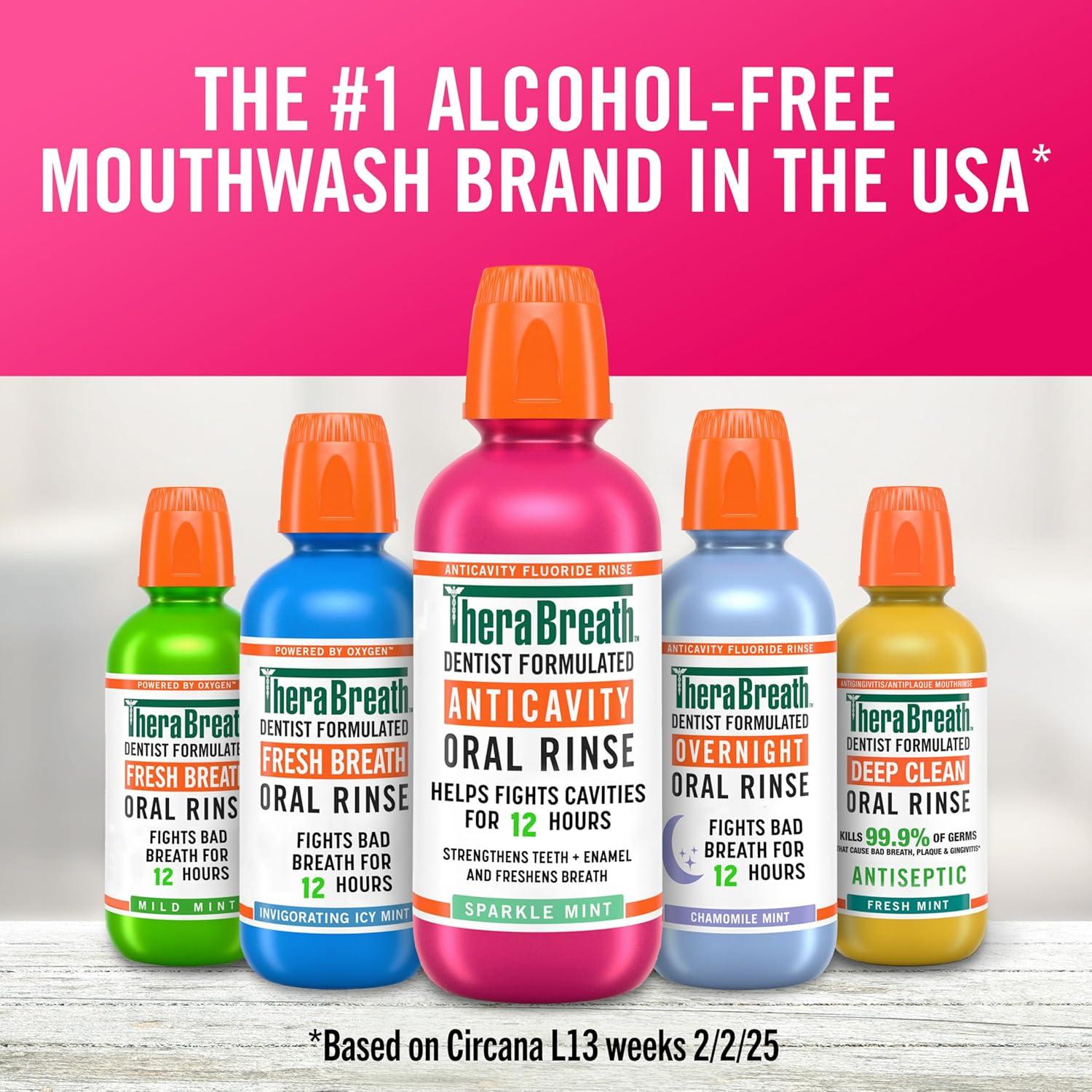 image:imageTheraBreath Anticavity Fluoride Mouthwash Sparkle Mint Dentist Formulated 1 Liter