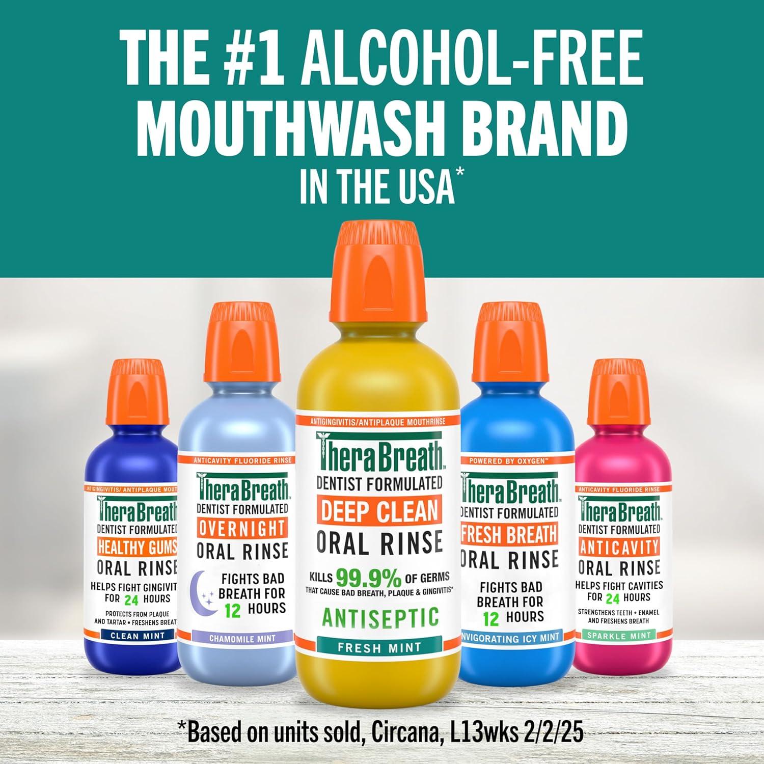 image:imageTheraBreath Dry Mouth Oral Rinse Tingling Mint Dentist Formulated 16 Fl Oz 2PackDry Mouth