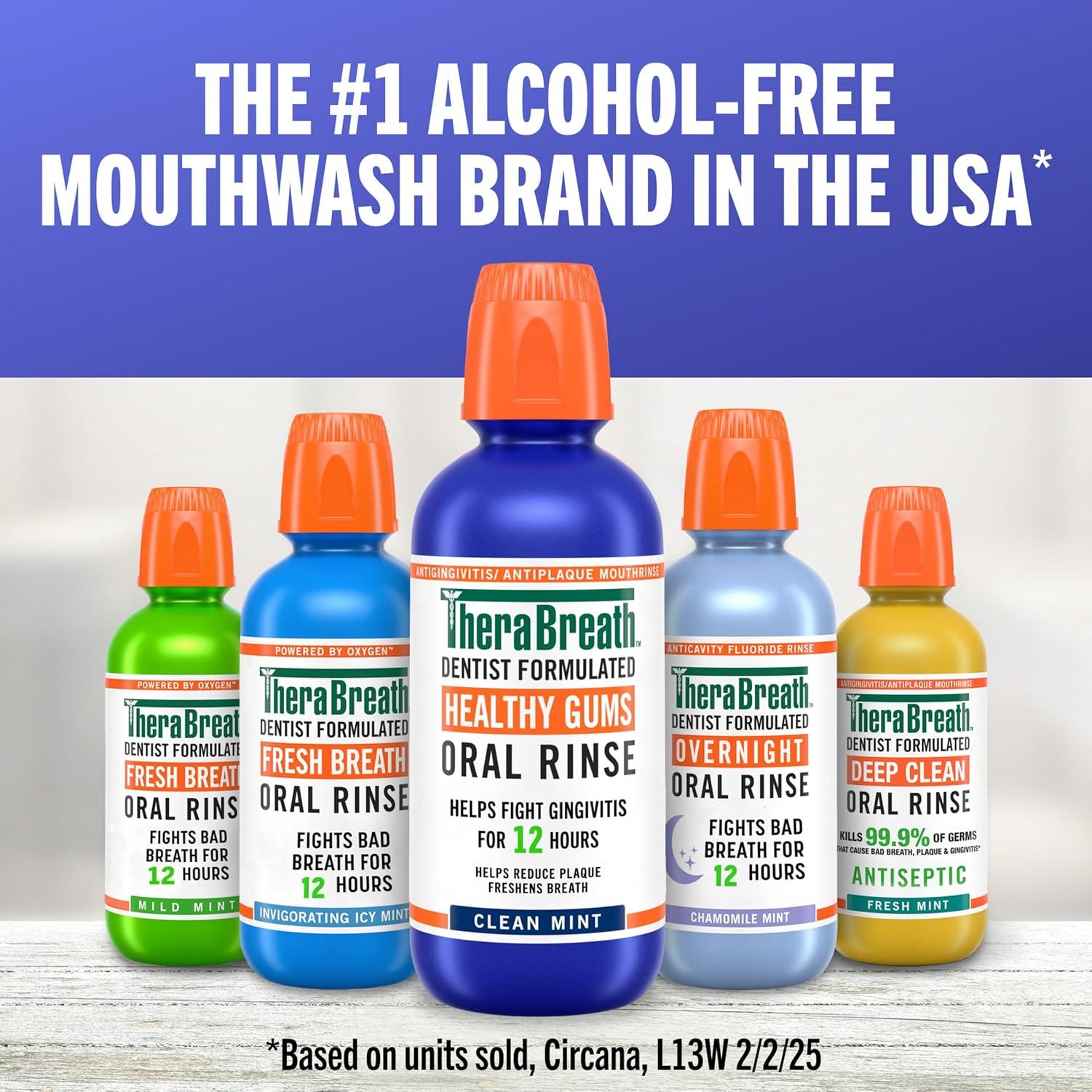 image:imageTheraBreath Healthy Gums Oral Rinse Antigingivitis Clean Mint Flavor Dentist Formulated to Help Prevent Gingivitis and Support Gum Health Alcohol Free 1 Liter